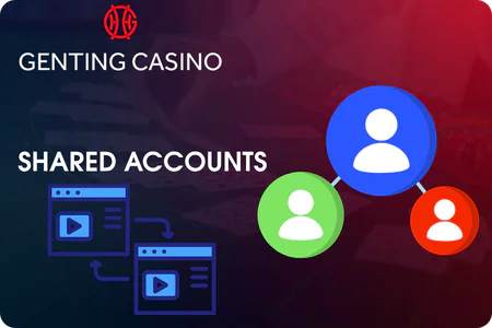 Genting Casino sister sites one shared accounts for all sites